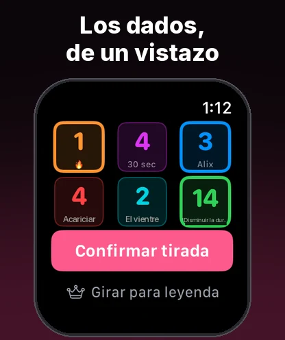 Los dados de un vistazo