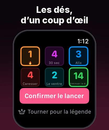 Les dés, d’un coup d’œil